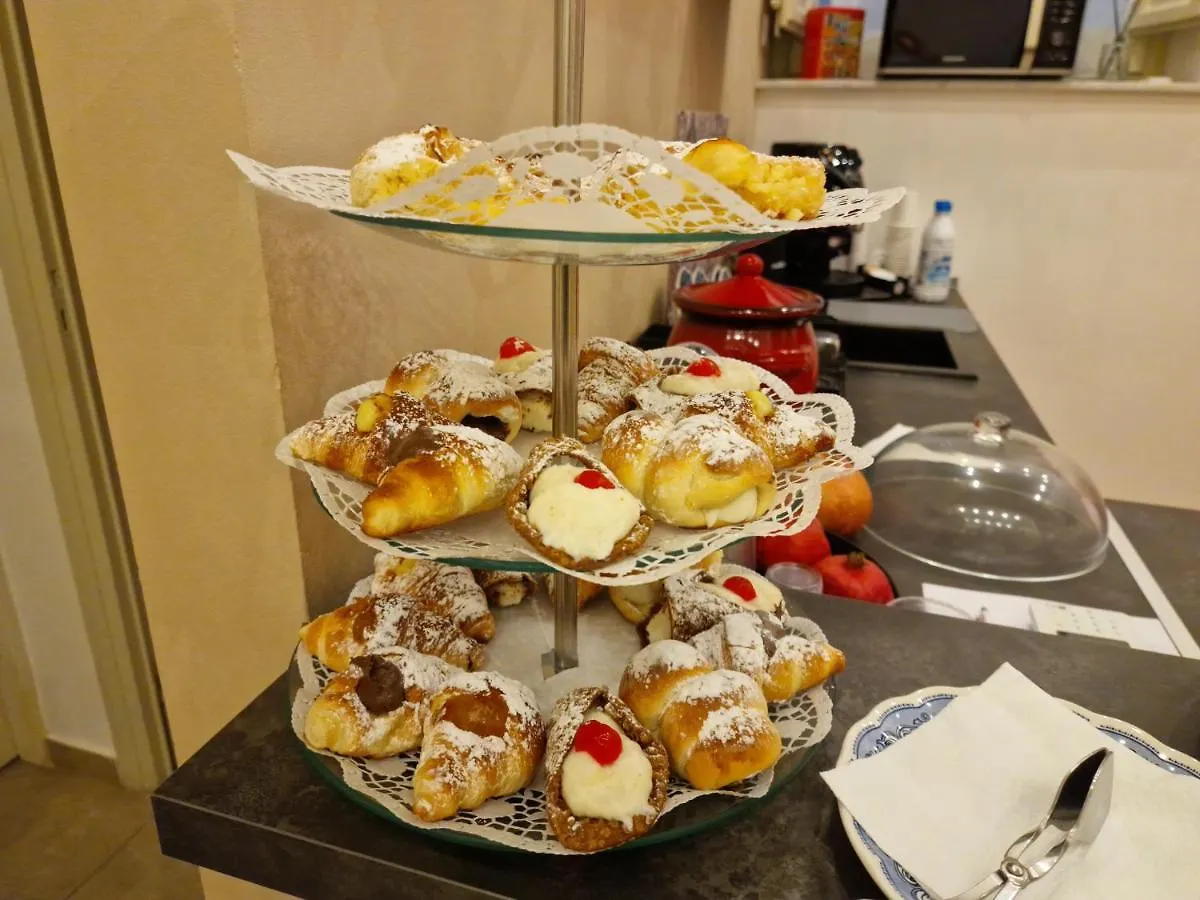 Mama Tita Rooms And Breakfast Palermo